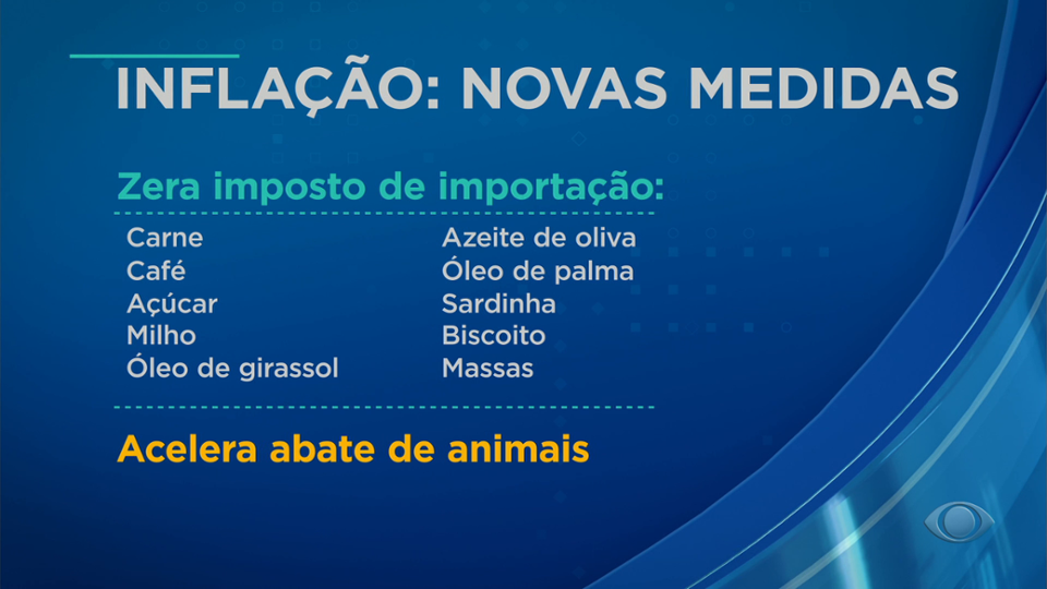 Governo zera alíquota de importação da carne e outros alimentos; veja lista