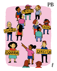 Direita, Esquerda, PL, PT, Lulismo e Bolsonarismo: entenda as diferenças ideológicas na política brasileira