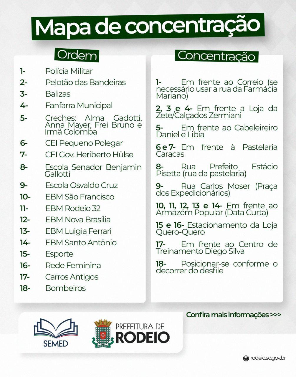PÁTRIA