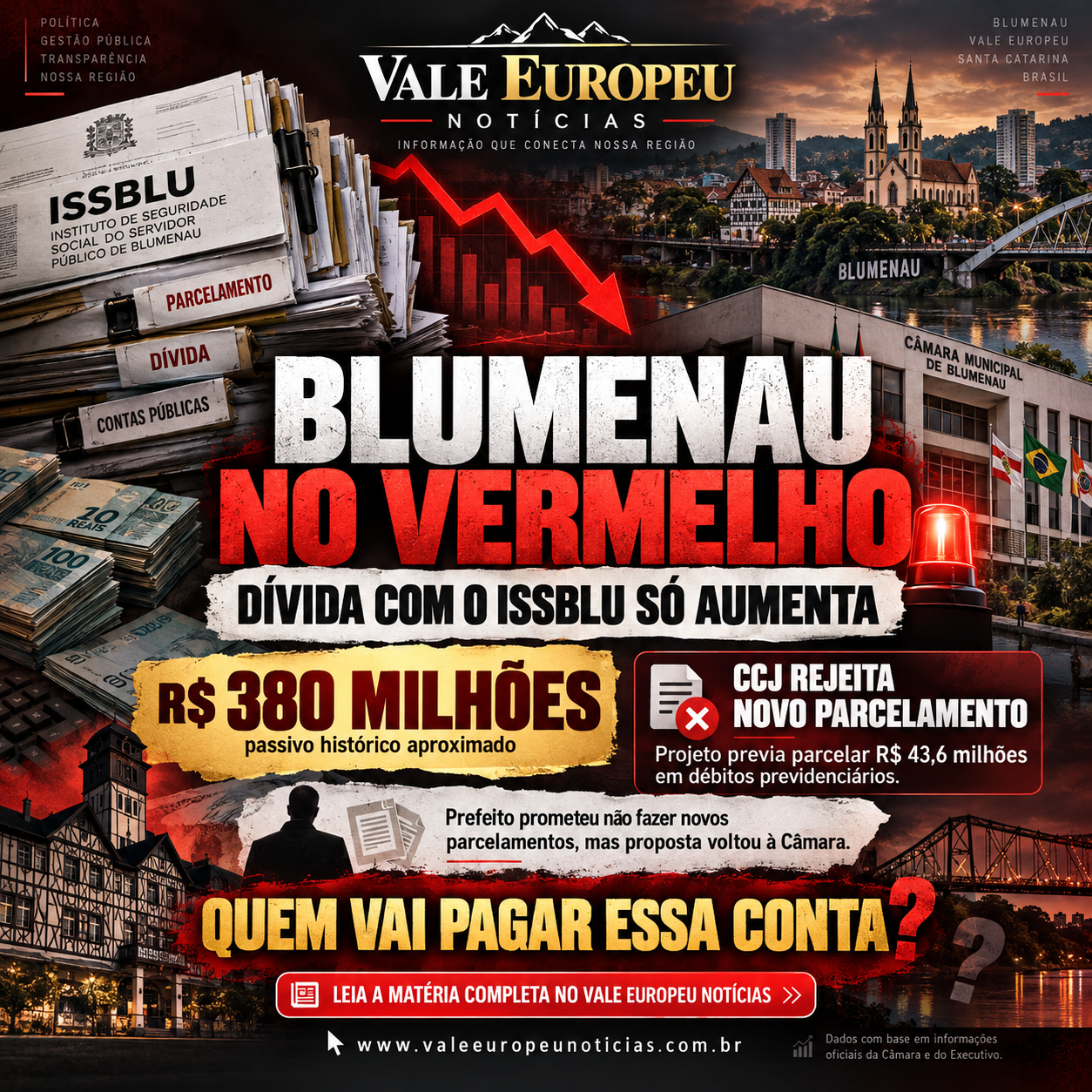 Blumenau no vermelho: promessa de Egídio Ferrari esbarra em dívida milionária com o ISSBLU e derrota na Câmara