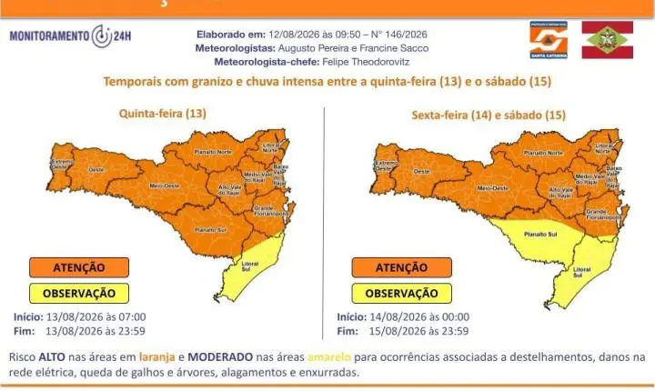 Defesa Civil alerta para possibilidade de chuvas volumosas e temporais em Timbó nos próximos dias