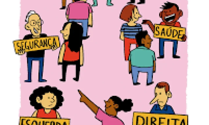 Direita, Esquerda, PL, PT, Lulismo e Bolsonarismo: entenda as diferenças ideológicas na política brasileira