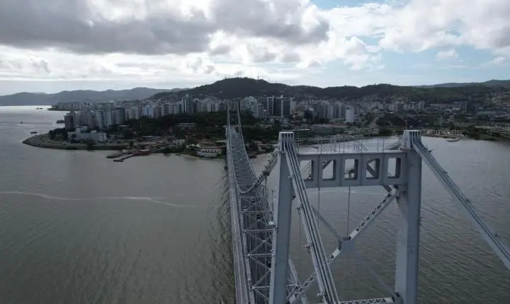 Eleições SC 2026: Racha na Direita Ameaça Vitória de Jorginho Mello?