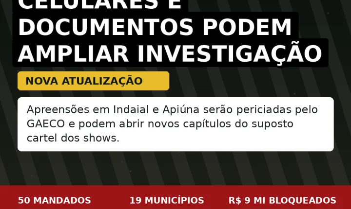 Pão e Circo pode abrir nova frente no Vale: celulares e documentos podem revelar o tamanho real do suposto cartel dos shows