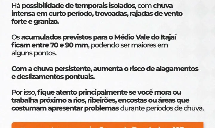 Rodeio entra em alerta para temporais e até 90 mm de chuva entre quinta e sábado