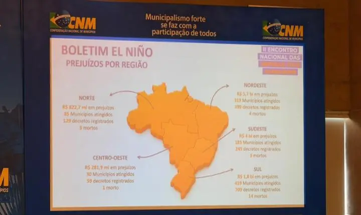 Vereador de Blumenau participa de encontro nacional sobre prevenção de desastres